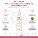 Niacinamide 10% + Zink 1% + GRATIS Geschenk
