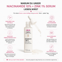 Niacinamide 10% + Zink 1% + GRATIS Geschenk