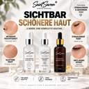 New Anti-Aging & Skincare Set – The Perfect Skincare Combination