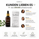 Vitamin C Serum 20%